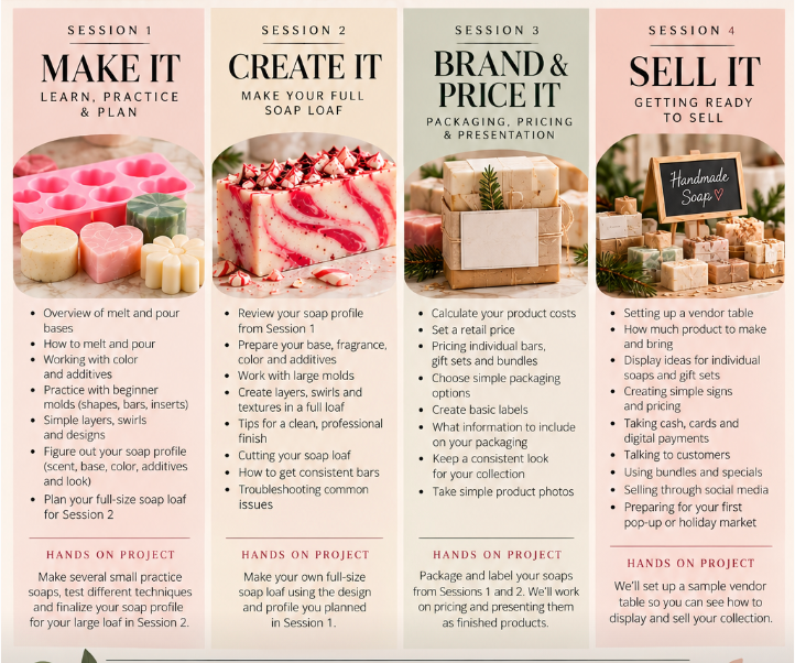 Holiday Soap Making & Marketing Series 4 separate Sessions/Starting Sunday Oct 25 12-3pm 50.00 per session.